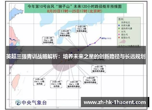 英超三强青训战略解析：培养未来之星的创新路径与长远规划