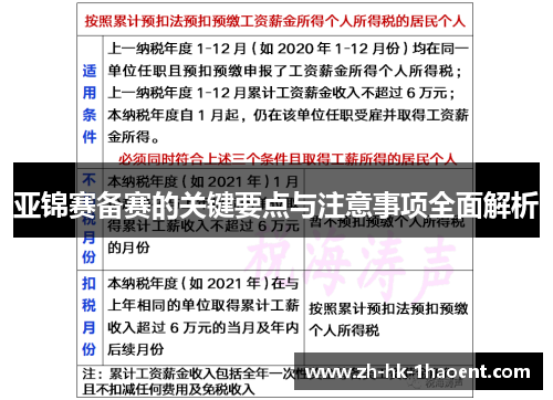 亚锦赛备赛的关键要点与注意事项全面解析 亚锦赛备赛的关键要点与注意事项全面解析