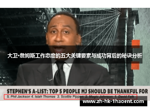 大卫·詹姆斯工作态度的五大关键要素与成功背后的秘诀分析 大卫·詹姆斯工作态度的五大关键要素与成功背后的秘诀分析