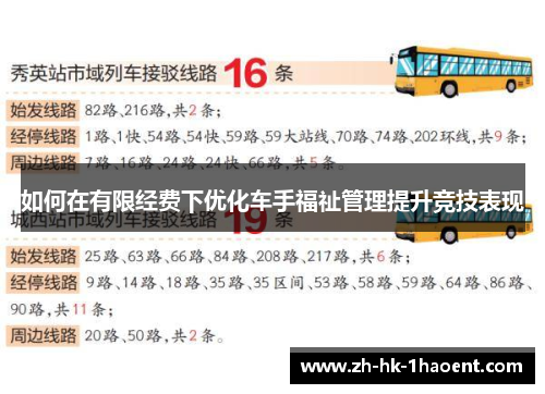 如何在有限经费下优化车手福祉管理提升竞技表现