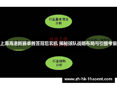 上海海港新赛季首签背后玄机 揭秘球队战略布局与引援考量