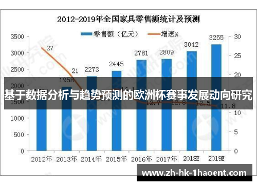 基于数据分析与趋势预测的欧洲杯赛事发展动向研究
