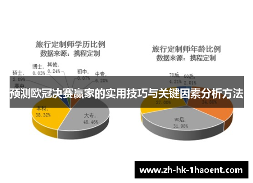 预测欧冠决赛赢家的实用技巧与关键因素分析方法