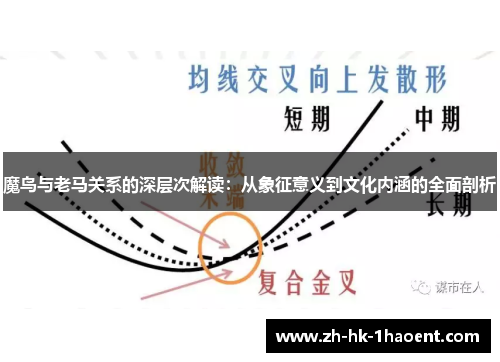 魔鸟与老马关系的深层次解读：从象征意义到文化内涵的全面剖析