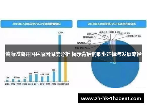 黄海诚离开国乒原因深度分析 揭示背后的职业选择与发展路径