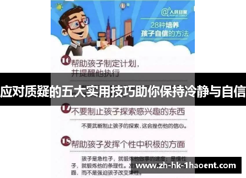 应对质疑的五大实用技巧助你保持冷静与自信