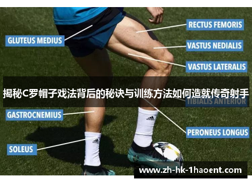 揭秘C罗帽子戏法背后的秘诀与训练方法如何造就传奇射手 揭秘C罗帽子戏法背后的秘诀与训练方法如何造就传奇射手