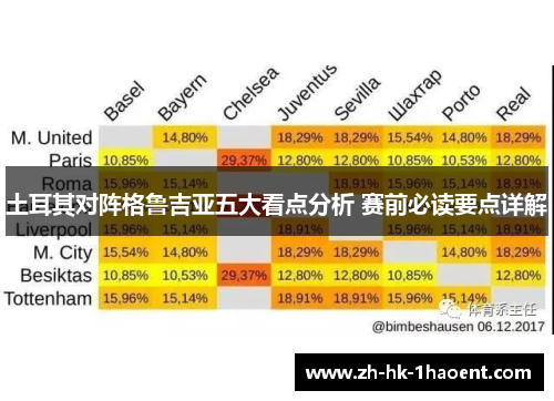 土耳其对阵格鲁吉亚五大看点分析 赛前必读要点详解