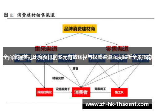 全面掌握英冠比赛资讯的多元有效途径与权威渠道深度解析全景指南 全面掌握英冠比赛资讯的多元有效途径与权威渠道深度解析全景指南