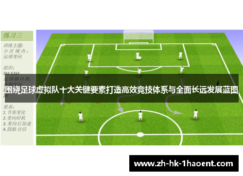 围绕足球虚拟队十大关键要素打造高效竞技体系与全面长远发展蓝图