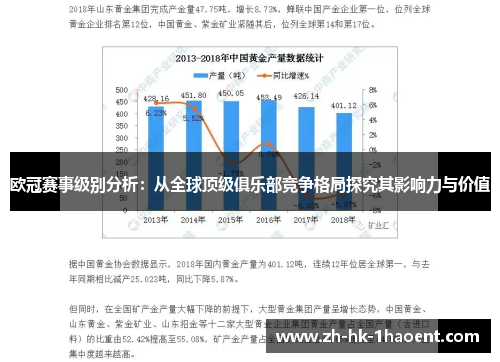 欧冠赛事级别分析：从全球顶级俱乐部竞争格局探究其影响力与价值