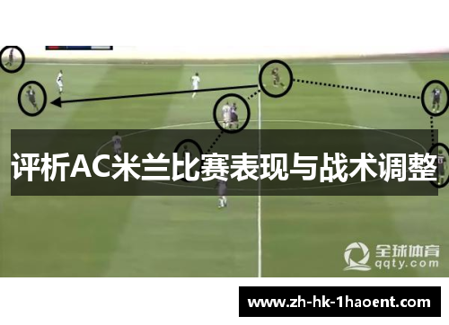 评析AC米兰比赛表现与战术调整
